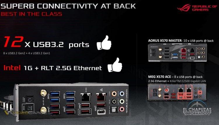 ASUS X570 Fighting Rog Strix Guide Gigabyte Msi Marketing Controvertial 04