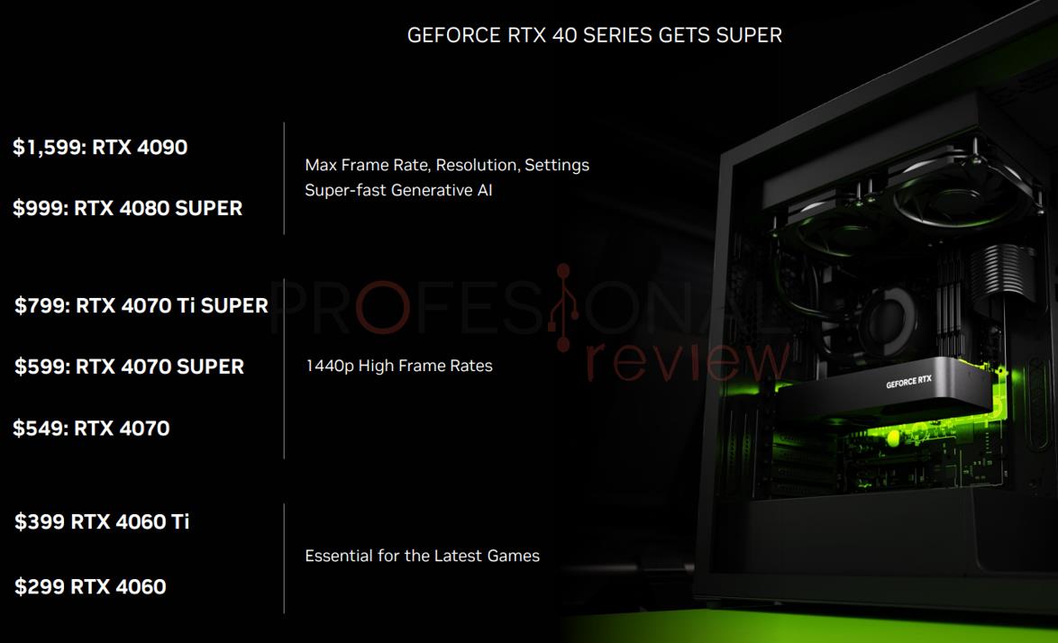NVIDIA GeForce RTX 4070 SUPER
