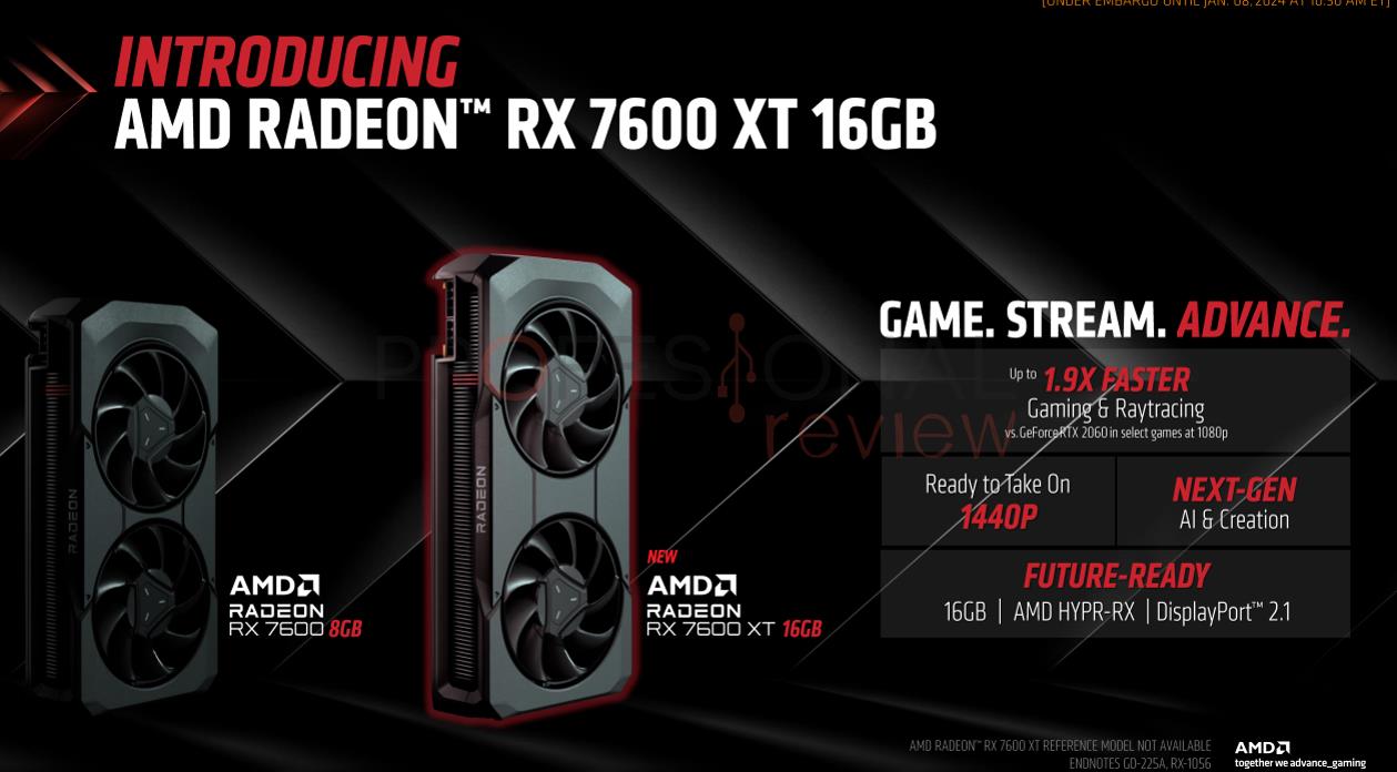 AMD Radeon RX 7600 XT