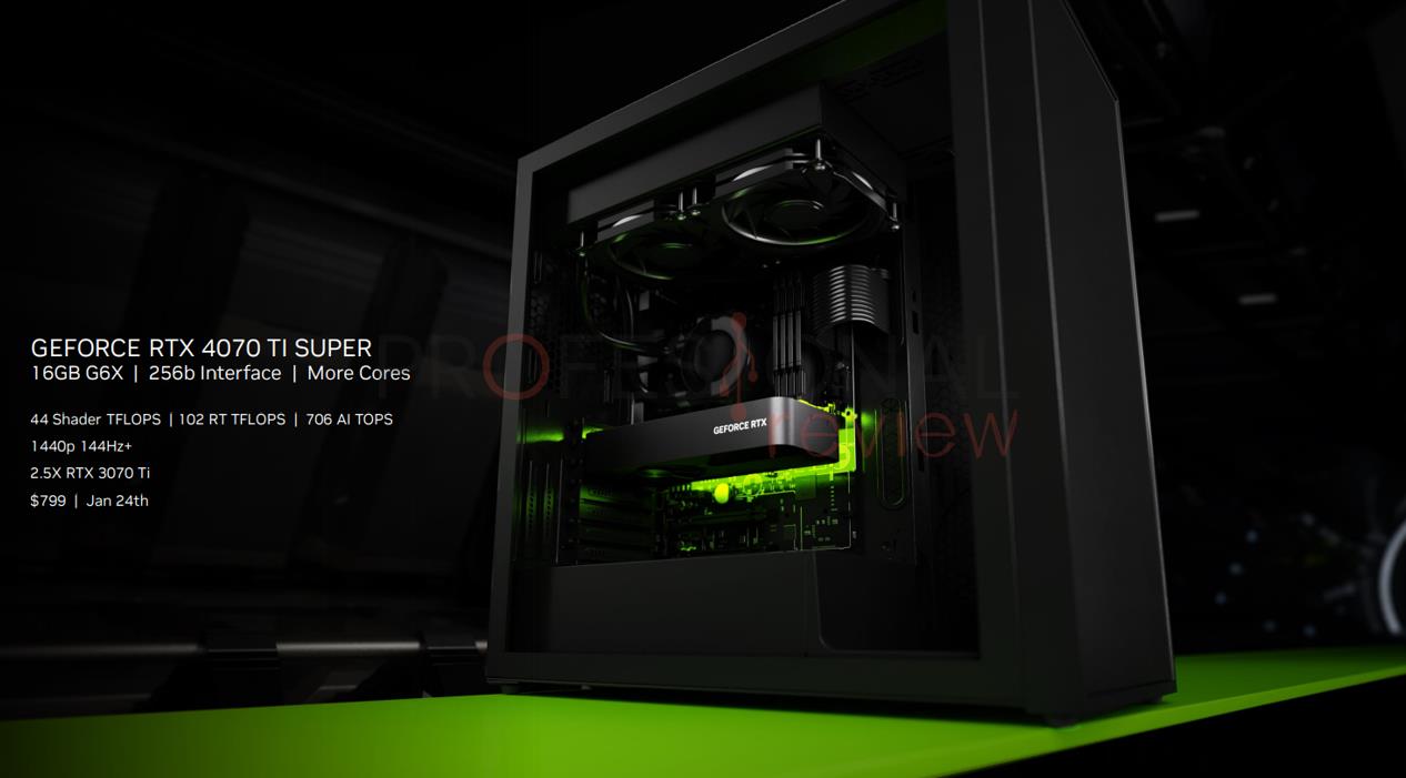 NVIDIA GeForce RTX 4070 Ti SUPER