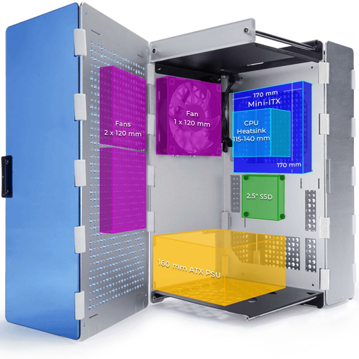 Support matériel du boîtier InWin POC One.