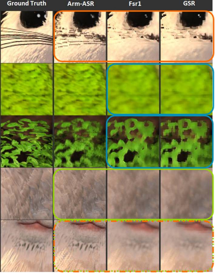 Qualité d'image Arm ASR.
