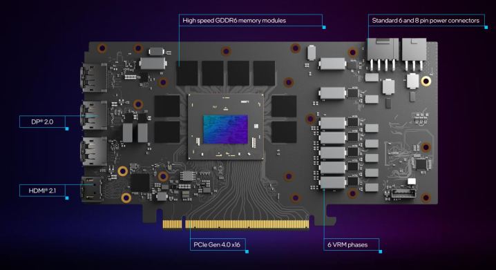 Un GPU Intel Arc avec le dissipateur retiré.