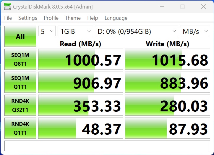 Résultats par défaut du sk hynix tube t31 lies of p en utilisation.