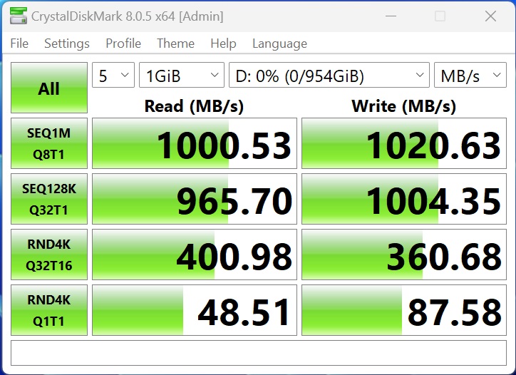 Résultats NVMe du sk hynix tube t31 lies of p en utilisation.