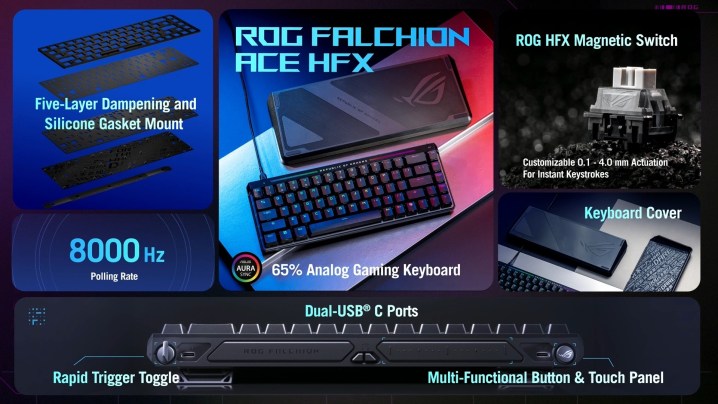 Fonctionnalités du clavier Asus ROG Falchion HFX.