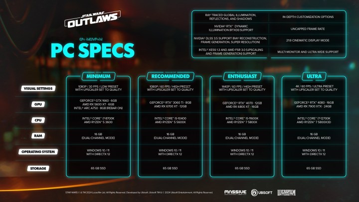 Exigences système pour Star Wars Outlaws.