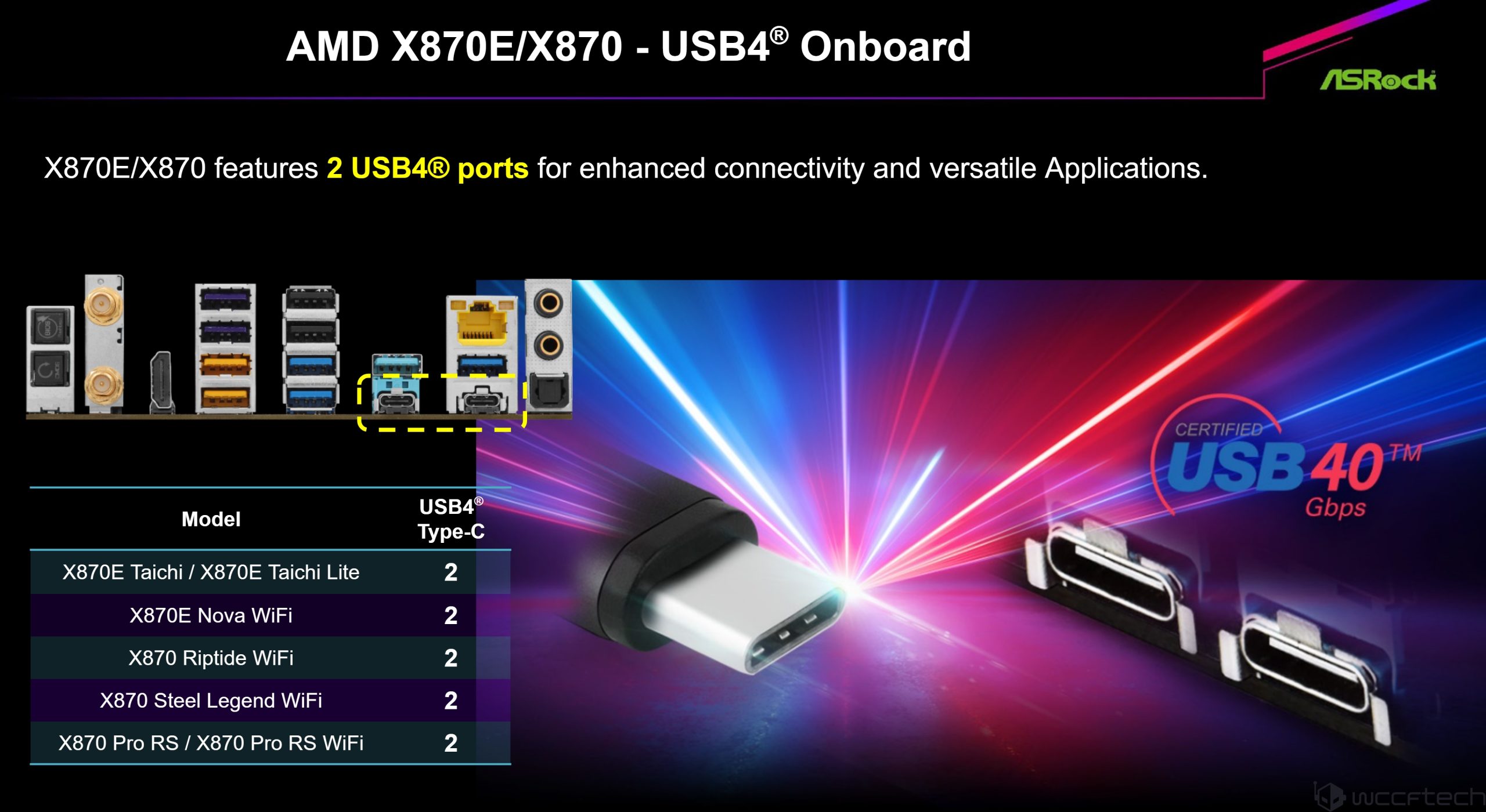ASRock X870E Nova WiFi
