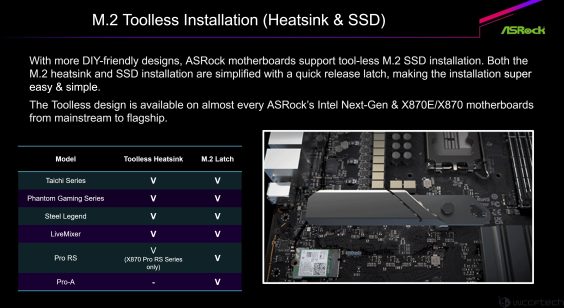 New ASRock Motherboards