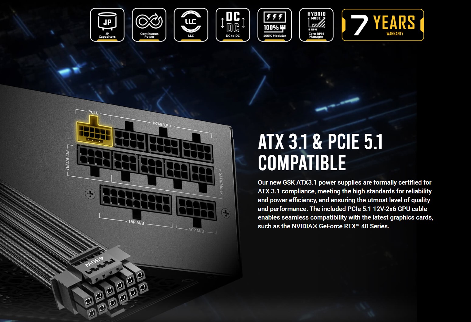 Antec GSK850 features