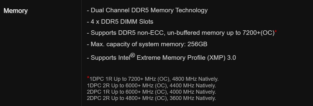 ASRock Z790 Taichi memory configuration
