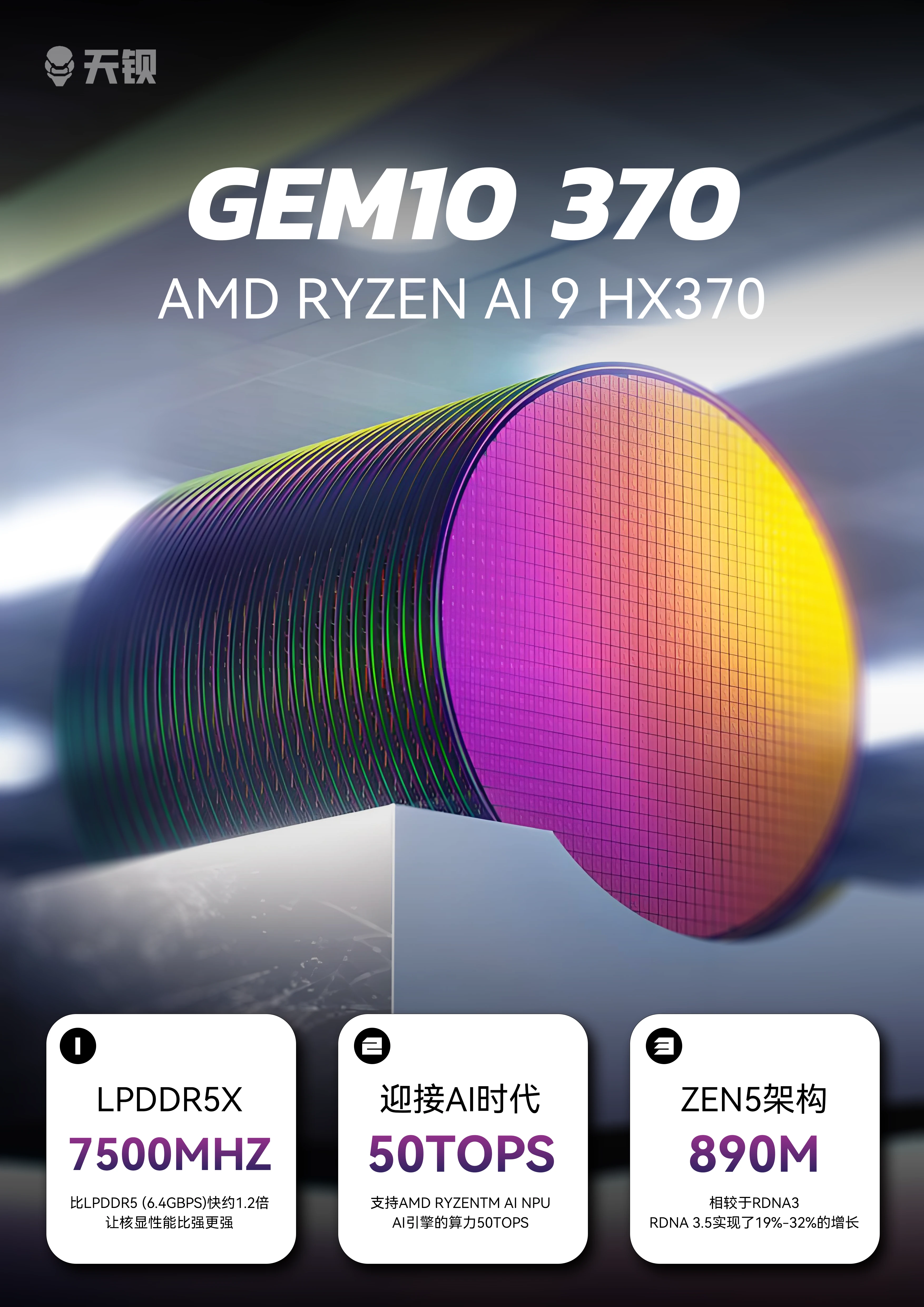 AOOSTAR GEM10 370 APU