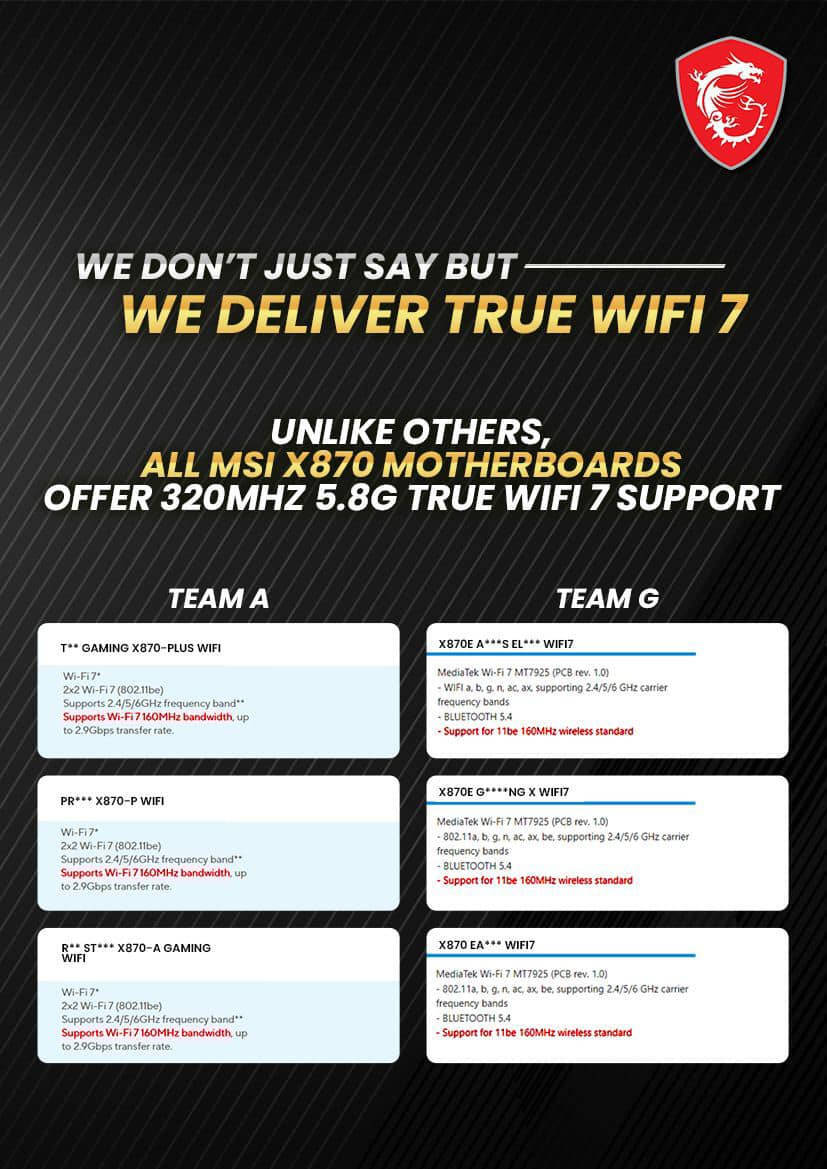 Cartes mères MSI True WiFi 7 X870
