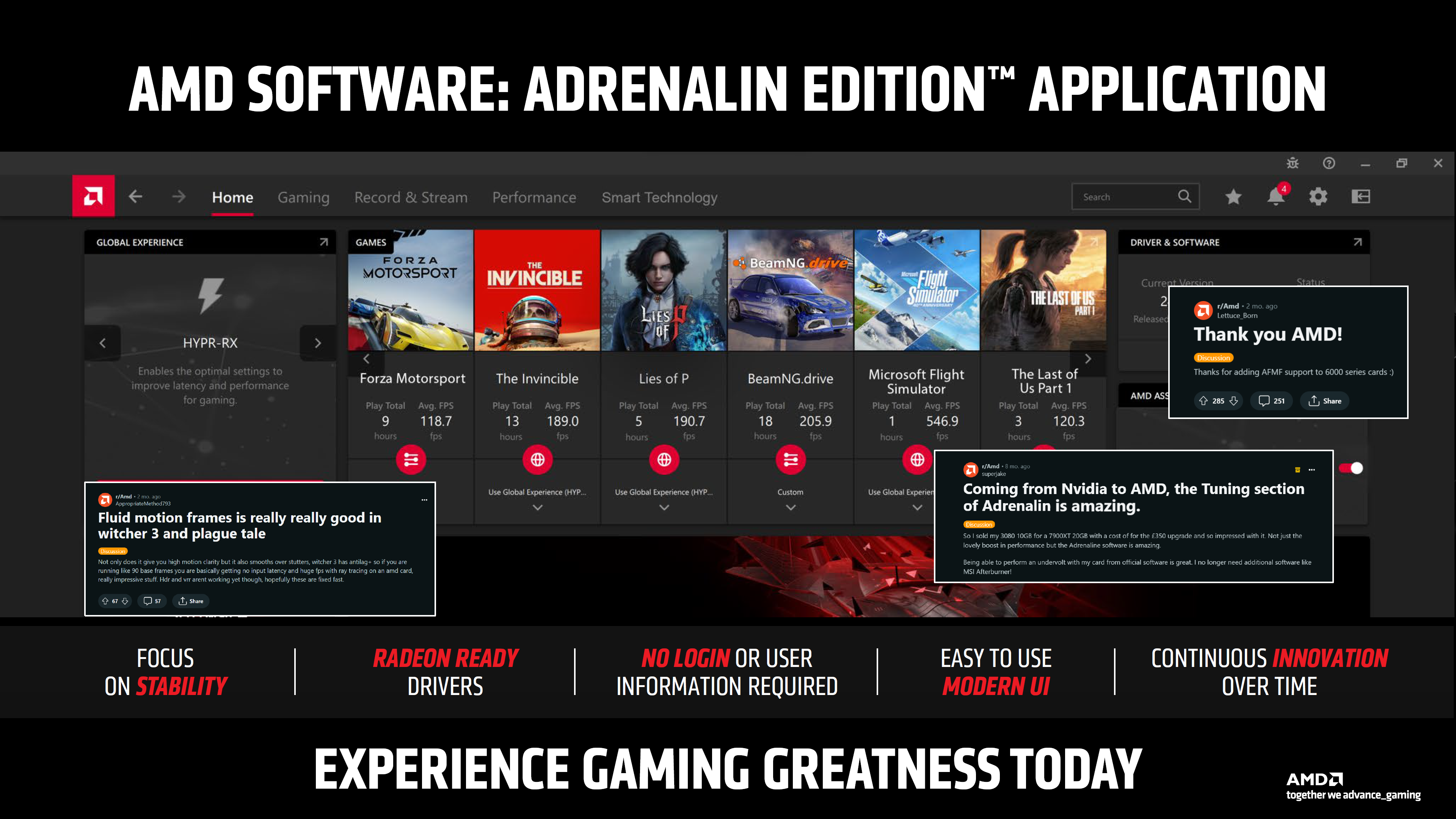 AMD Adrenalin 24.9.1