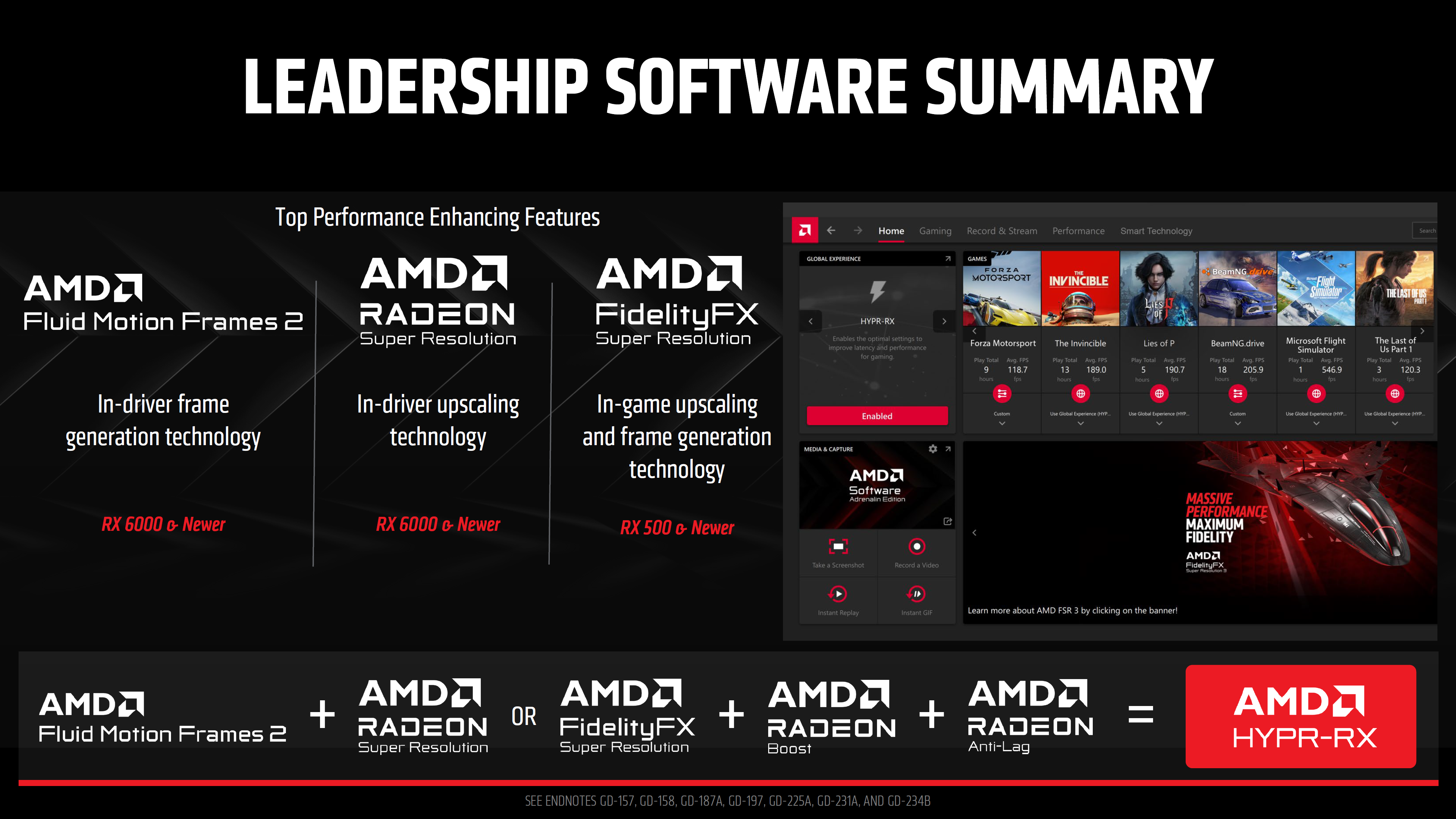 Performance AMD