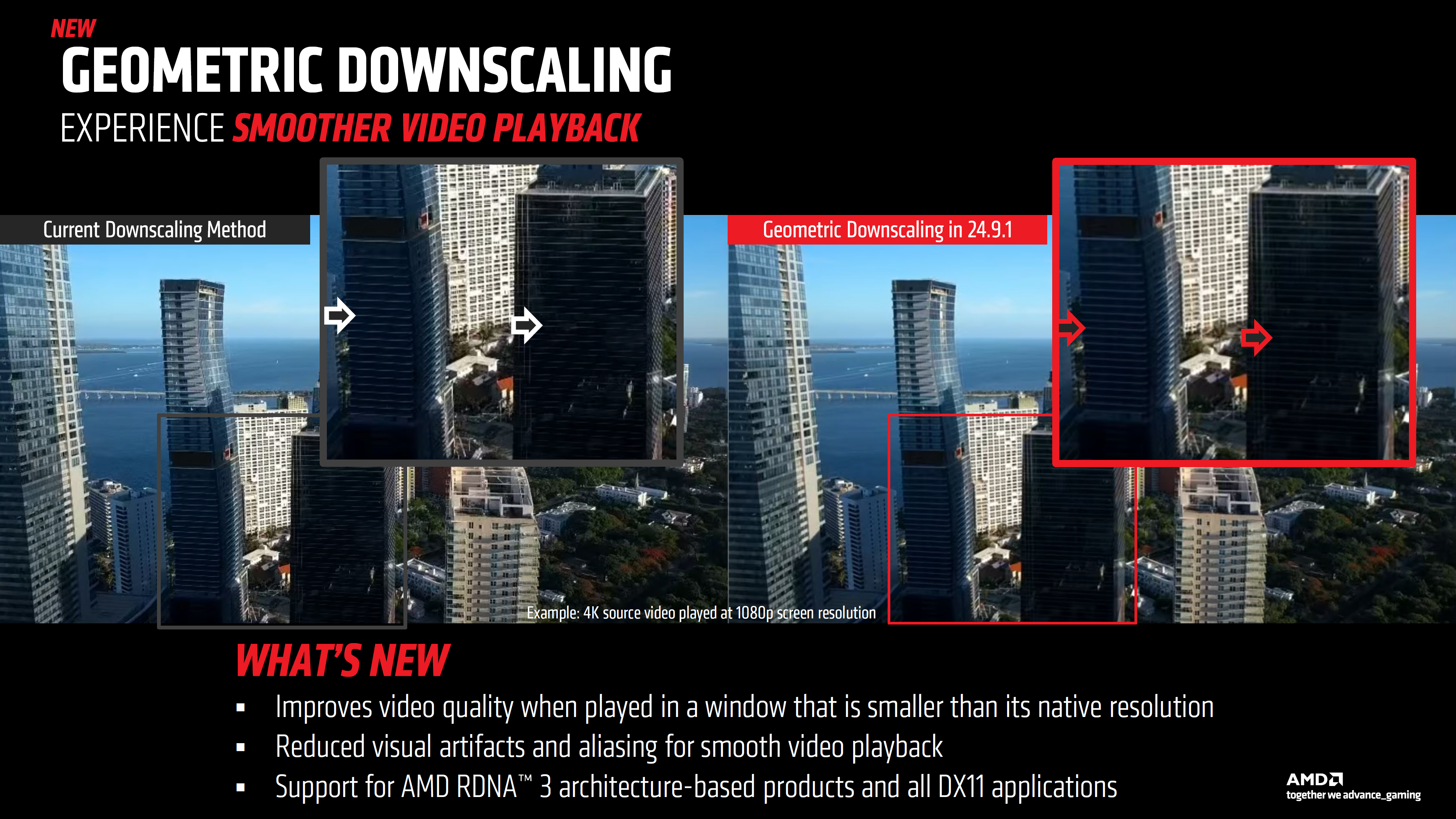 Geometric Downscaling