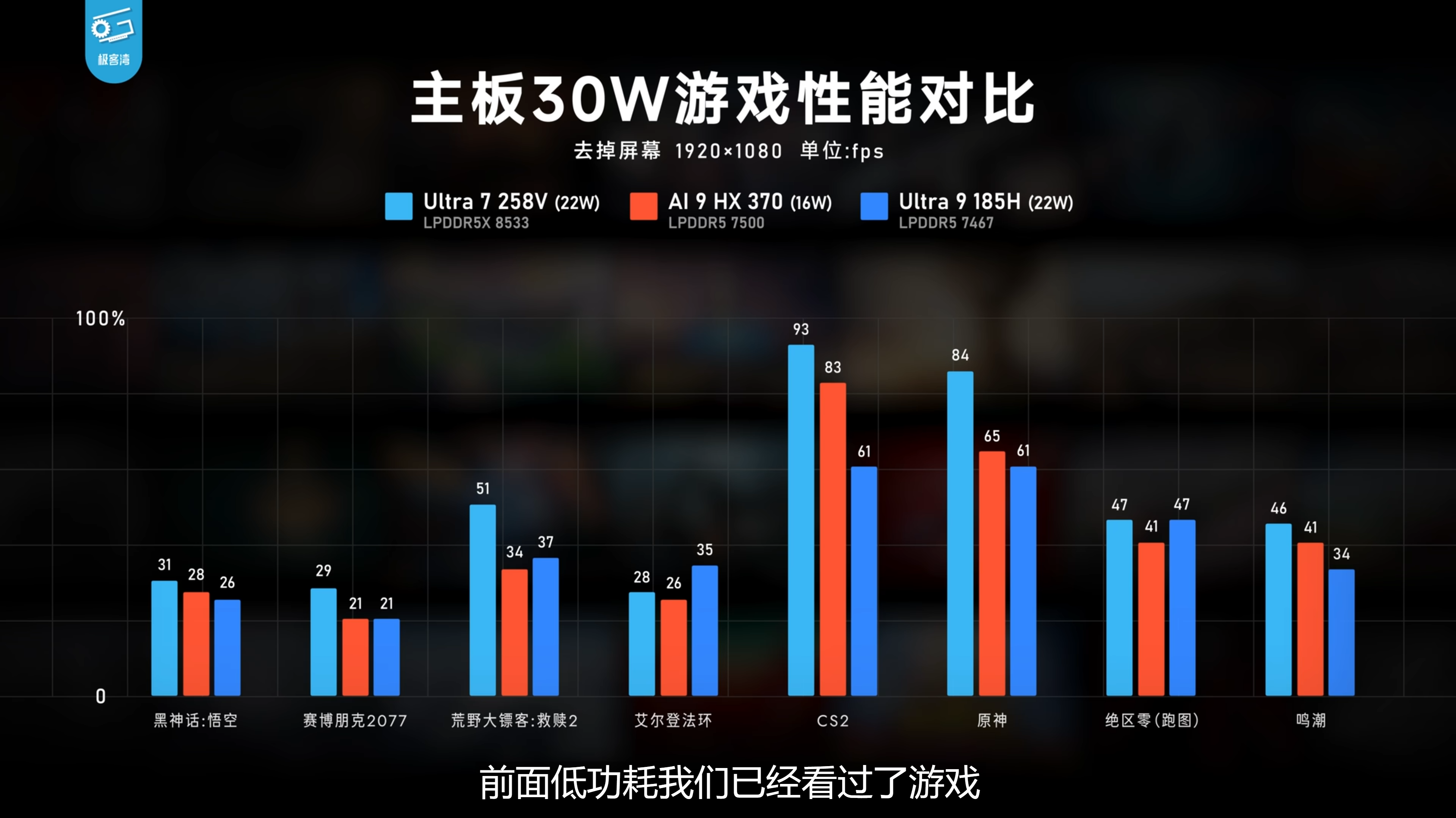 Comparaison de performances entre processeurs