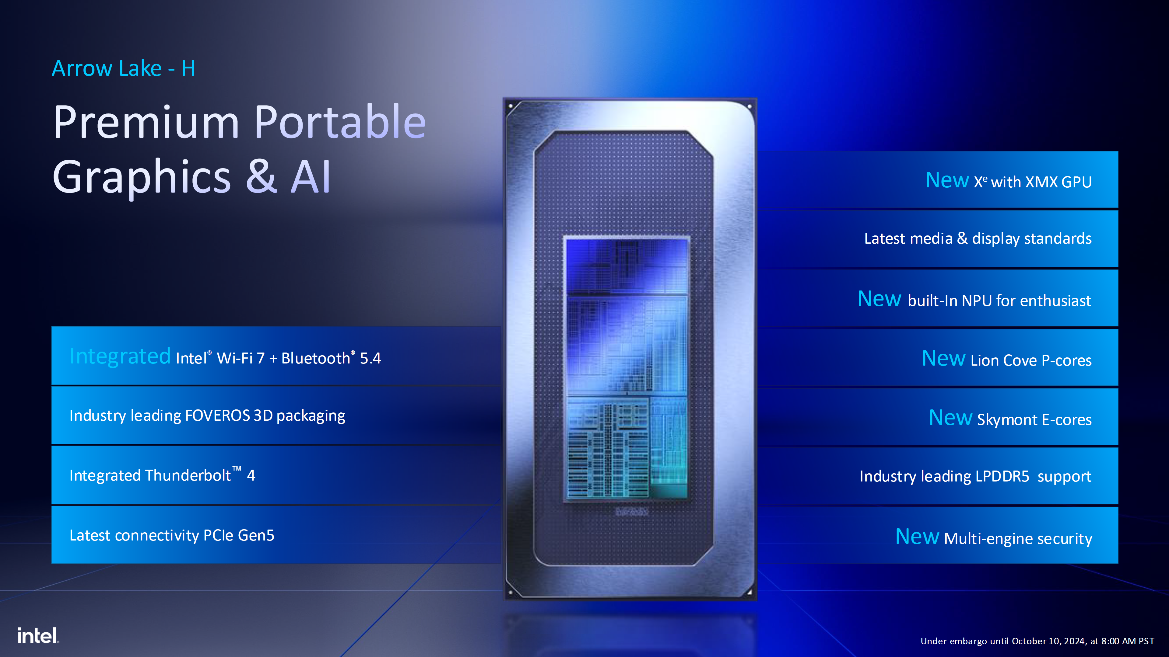 Intel Arrow Lake-H Laptop CPUs