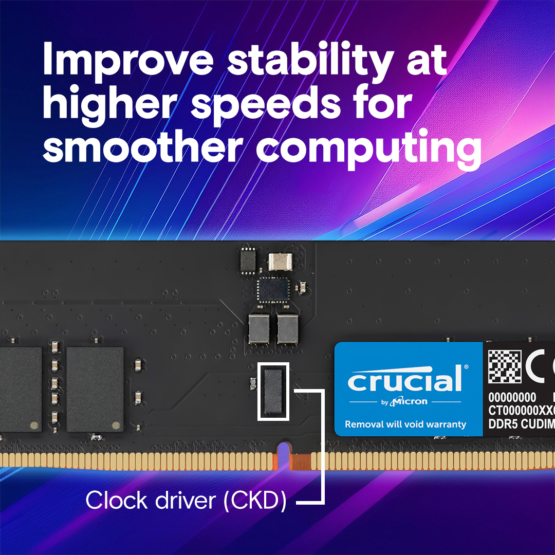 Crucial DDR5 CUDIMM Memory