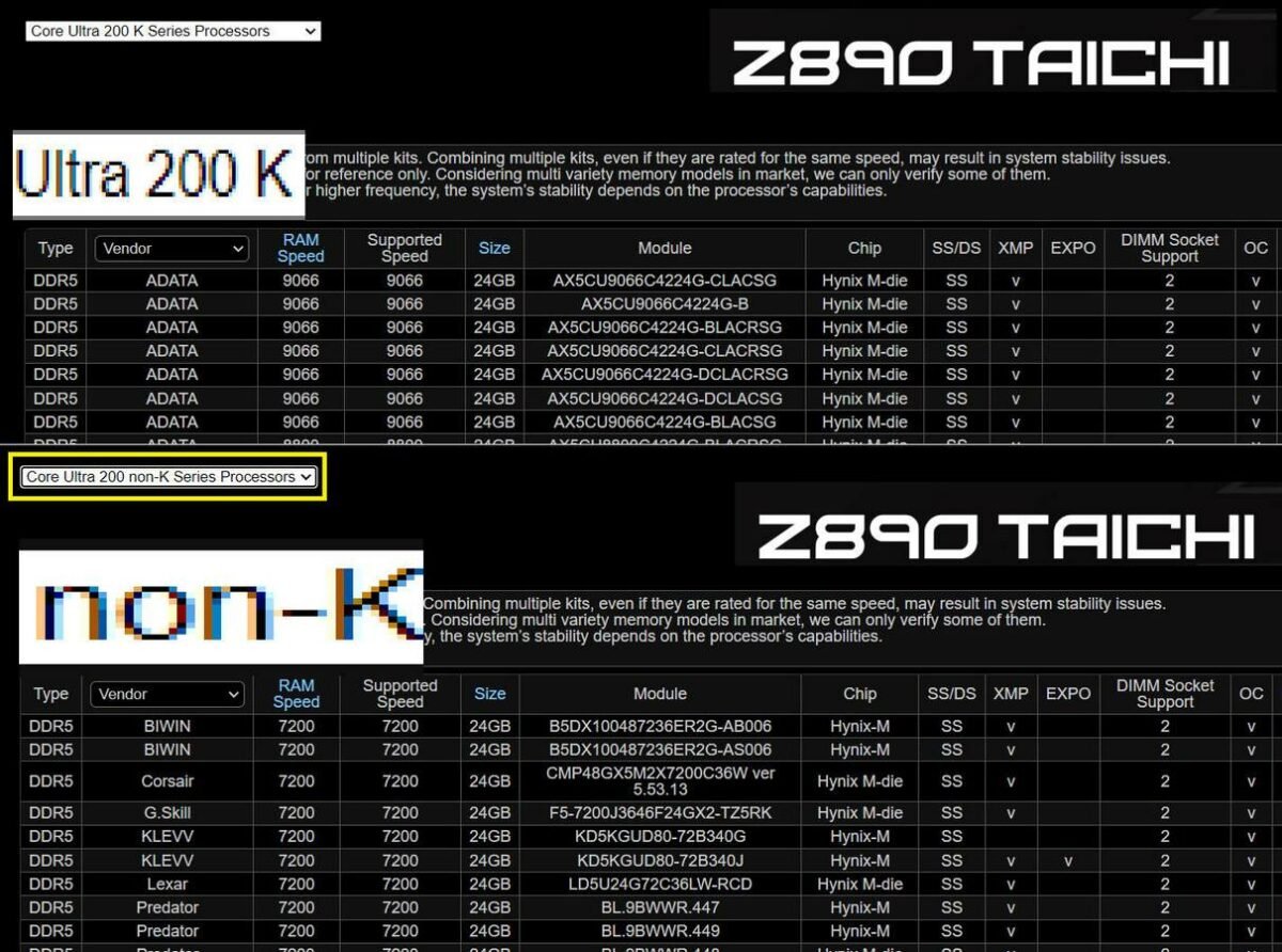 Intel Core Ultra memory support list.