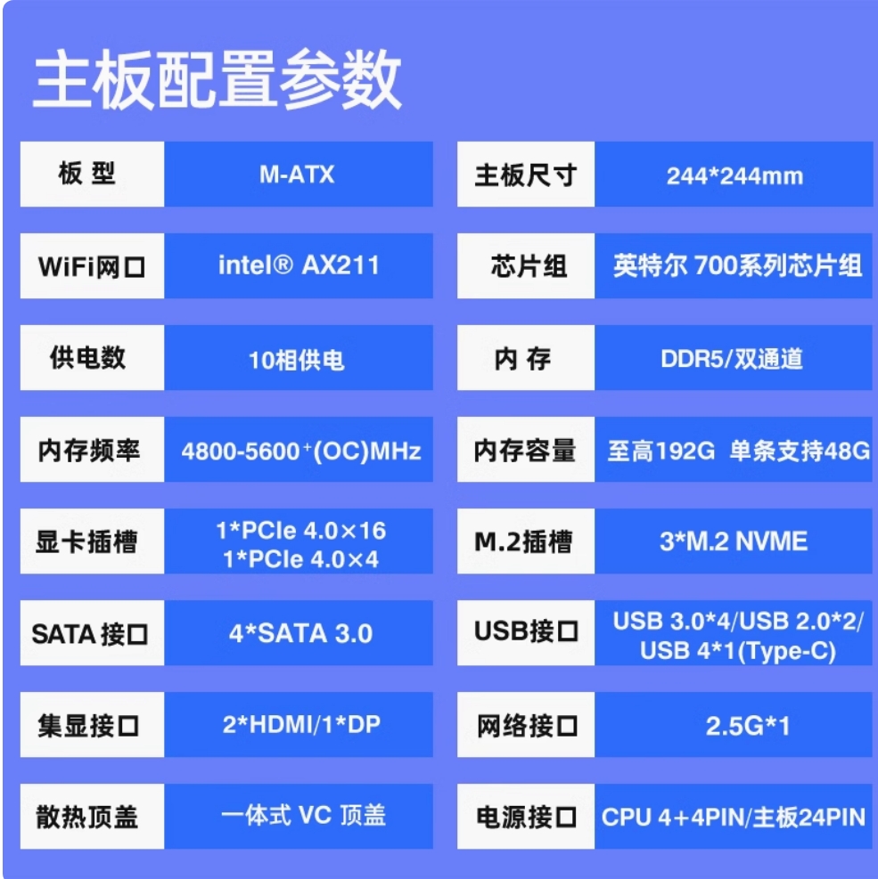 Kit de carte mère Erying 1