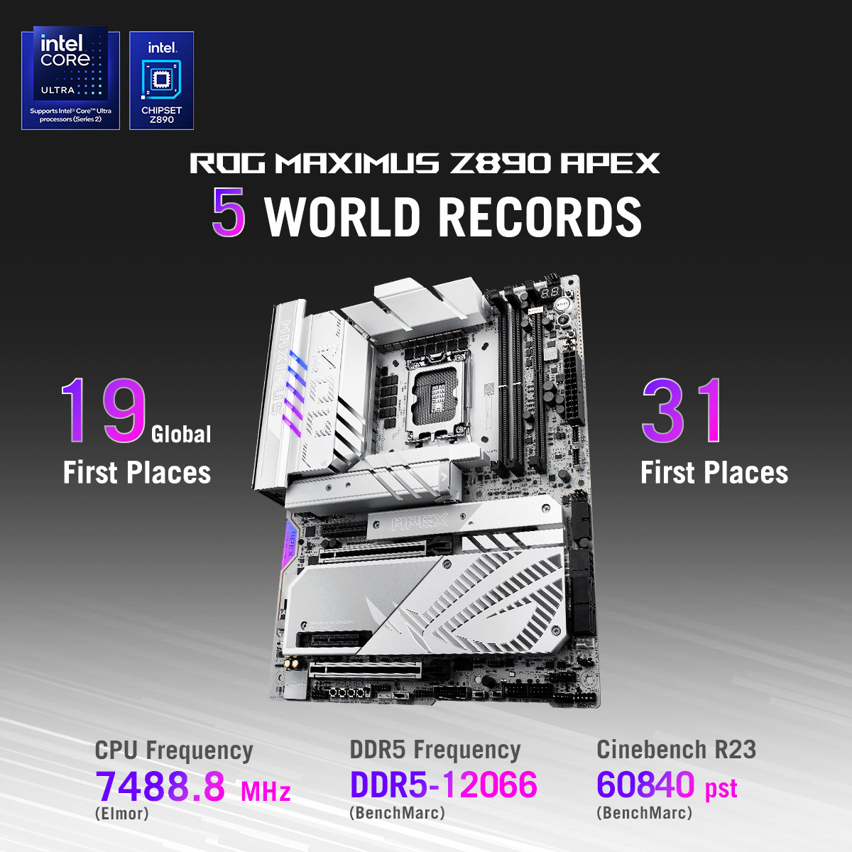 ROG Maximus Z890 Apex records