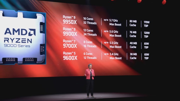 Annonces des spécifications des processeurs Ryzen 9000 lors de Computex 2024.