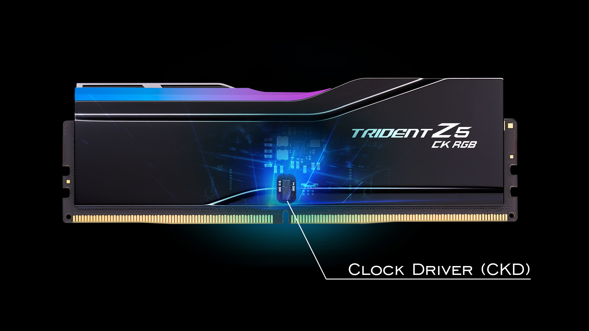 Trident Z5 CK avec driver d'horloge intégré