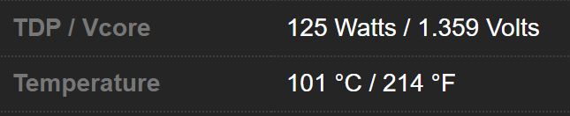 Core Ultra 9 285K temperature CPU-Z
