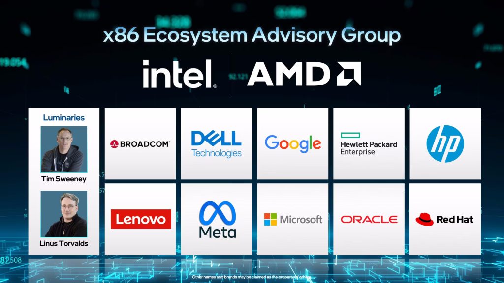 Collaboration Intel AMD