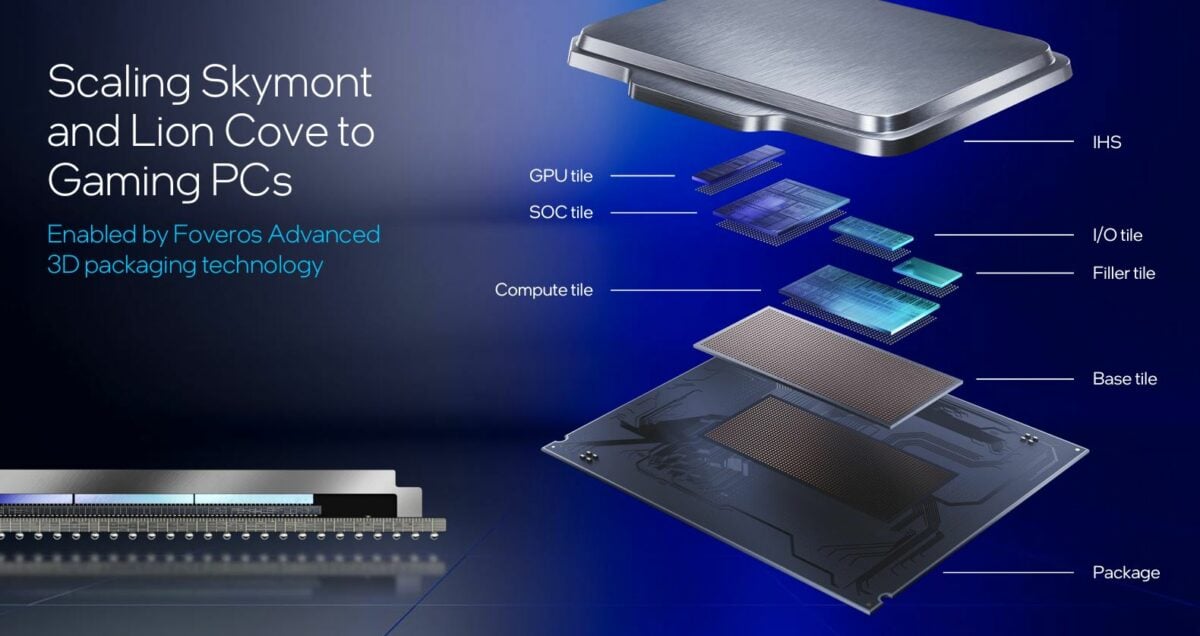 Un aperçu des Tuiles Arrow Lake.