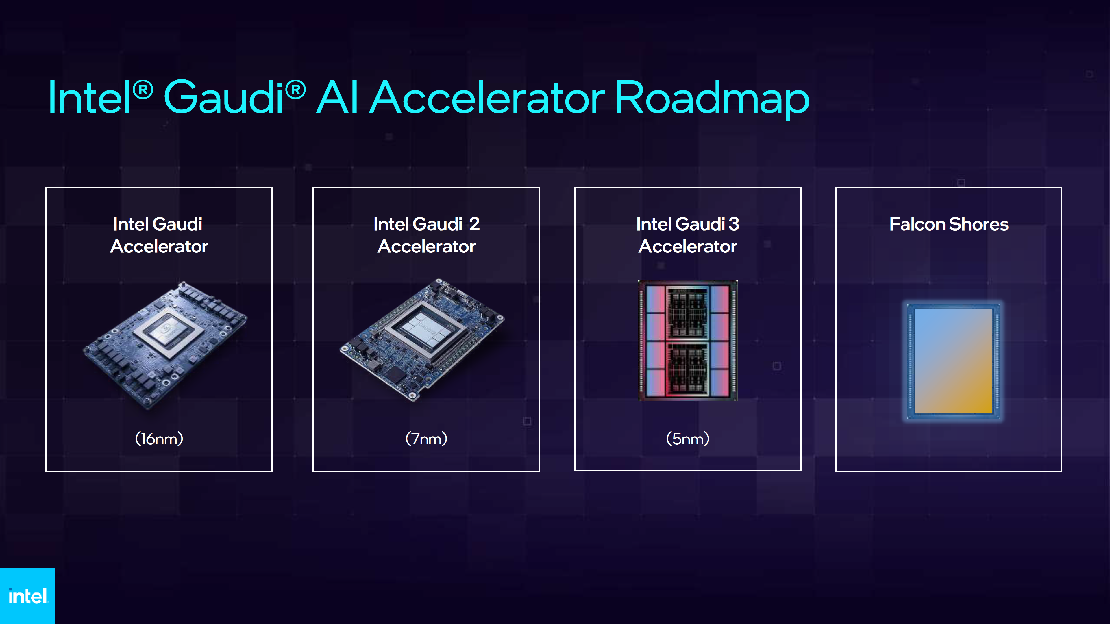 Intel Talks AI Strategy: Next-Gen Gaudi 3 & Falcon Shore Accelerators, 3rd Party Migration, China SKUs 1