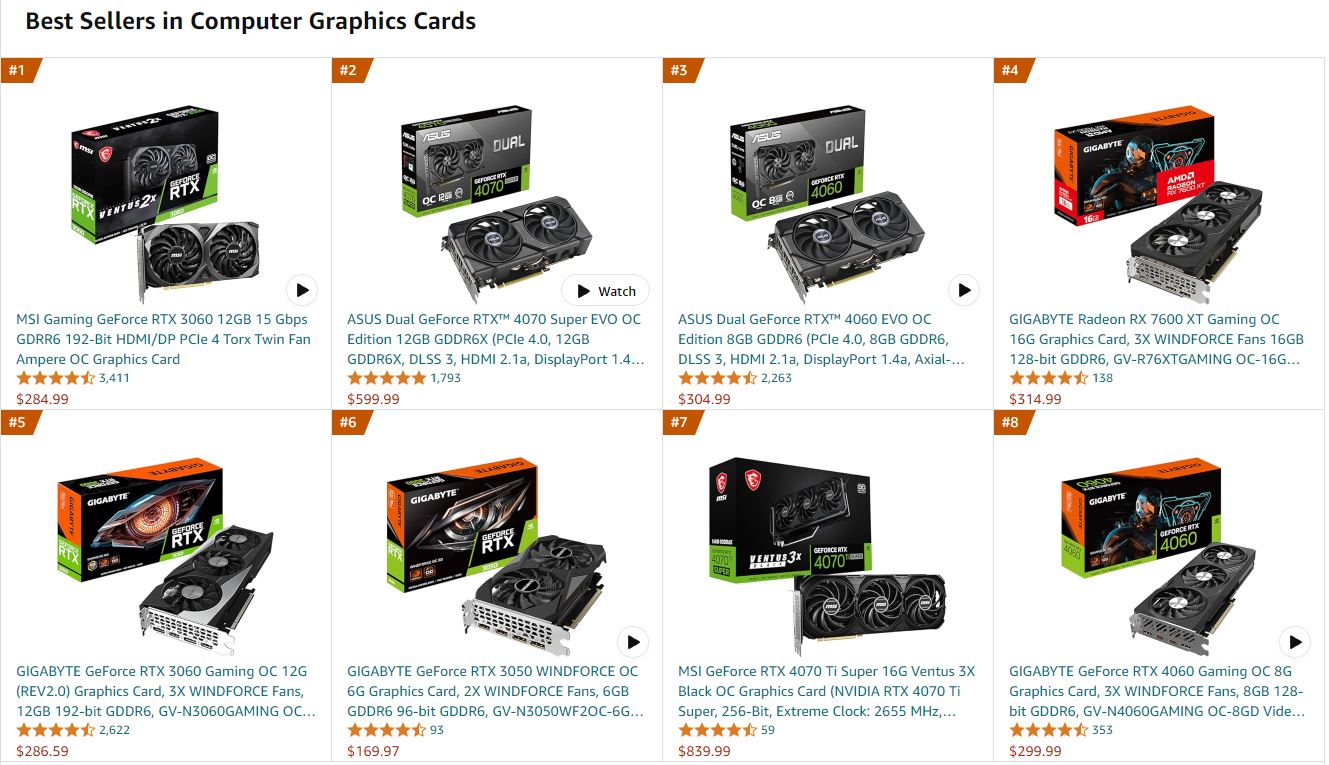Amazon best selling GPUs