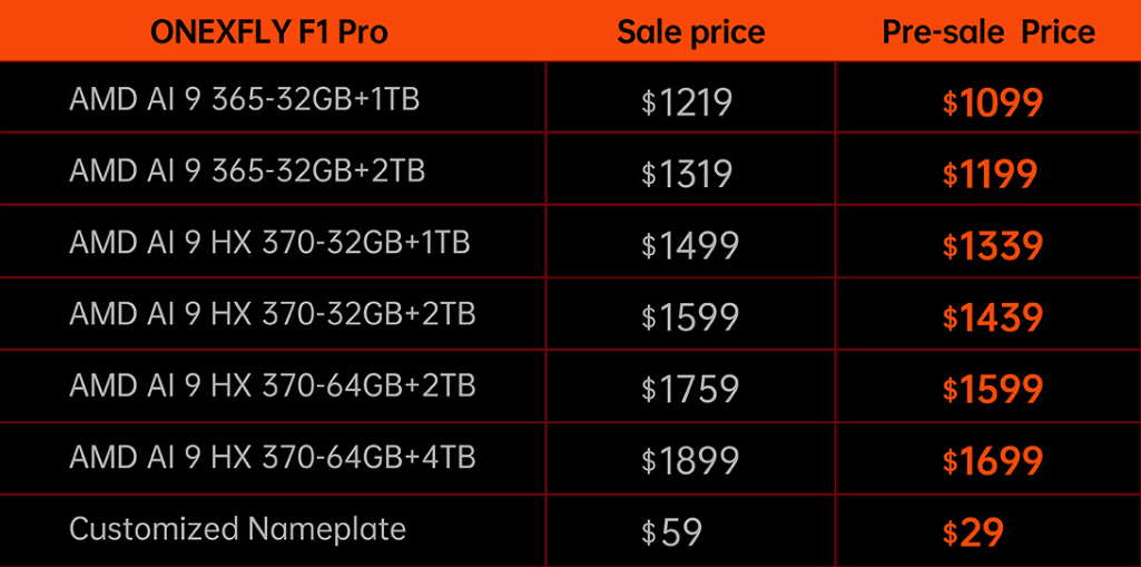 AMD Strix Point Ryzen AI 300