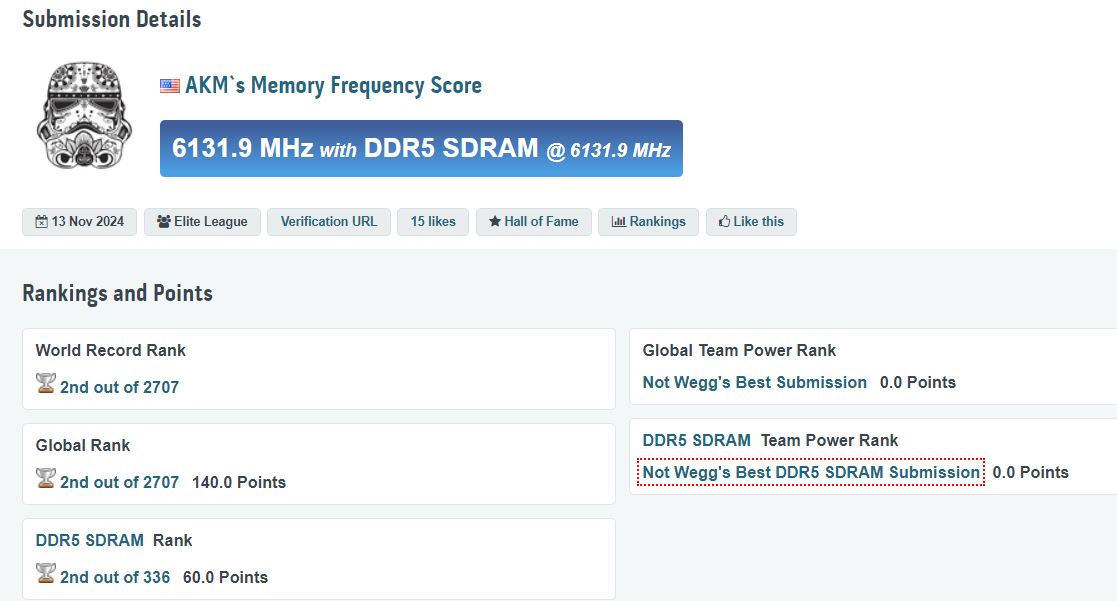 V-Color Manta XFinity DDR5 CUDIMM Pushed To A Whopping 12350 MT/s On ASRock Z890 Taichi OCF 2