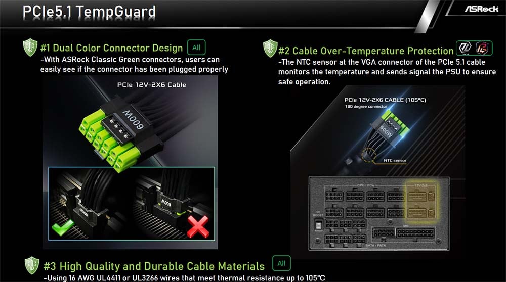 Image illustrant le TempGuard d'ASRock.