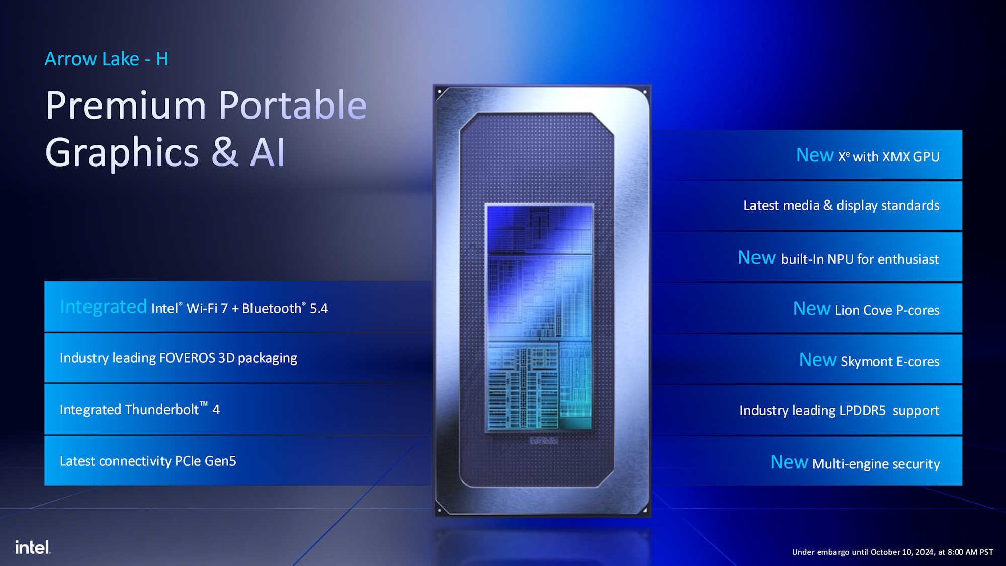 Intel Core Ultra 200H