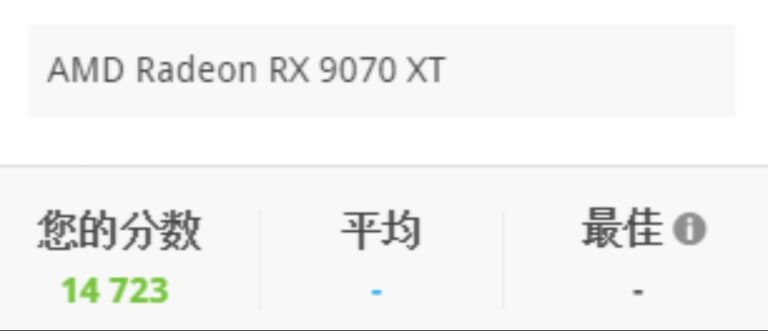AMD Radeon RX 9700 XT : une performance supérieure à celle de la RX ...