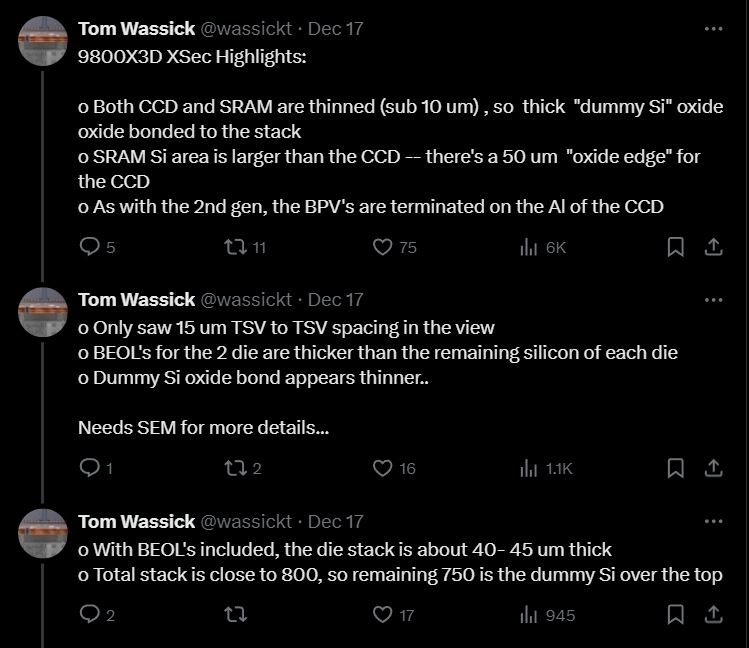 Design du die Ryzen 9800X3D