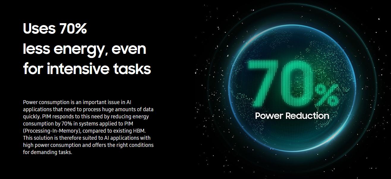Samsung PIM power consumption