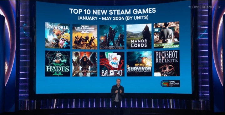 Geoff Keighley montre une diapositive montrant les 10 meilleurs jeux Steam de 2024.