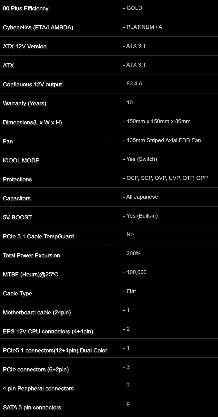 Spécifications SL-1000G