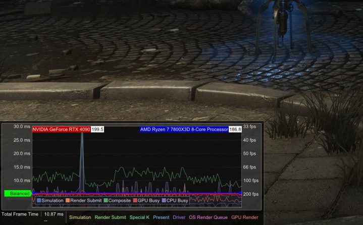 Le widget de latence dans Special K.