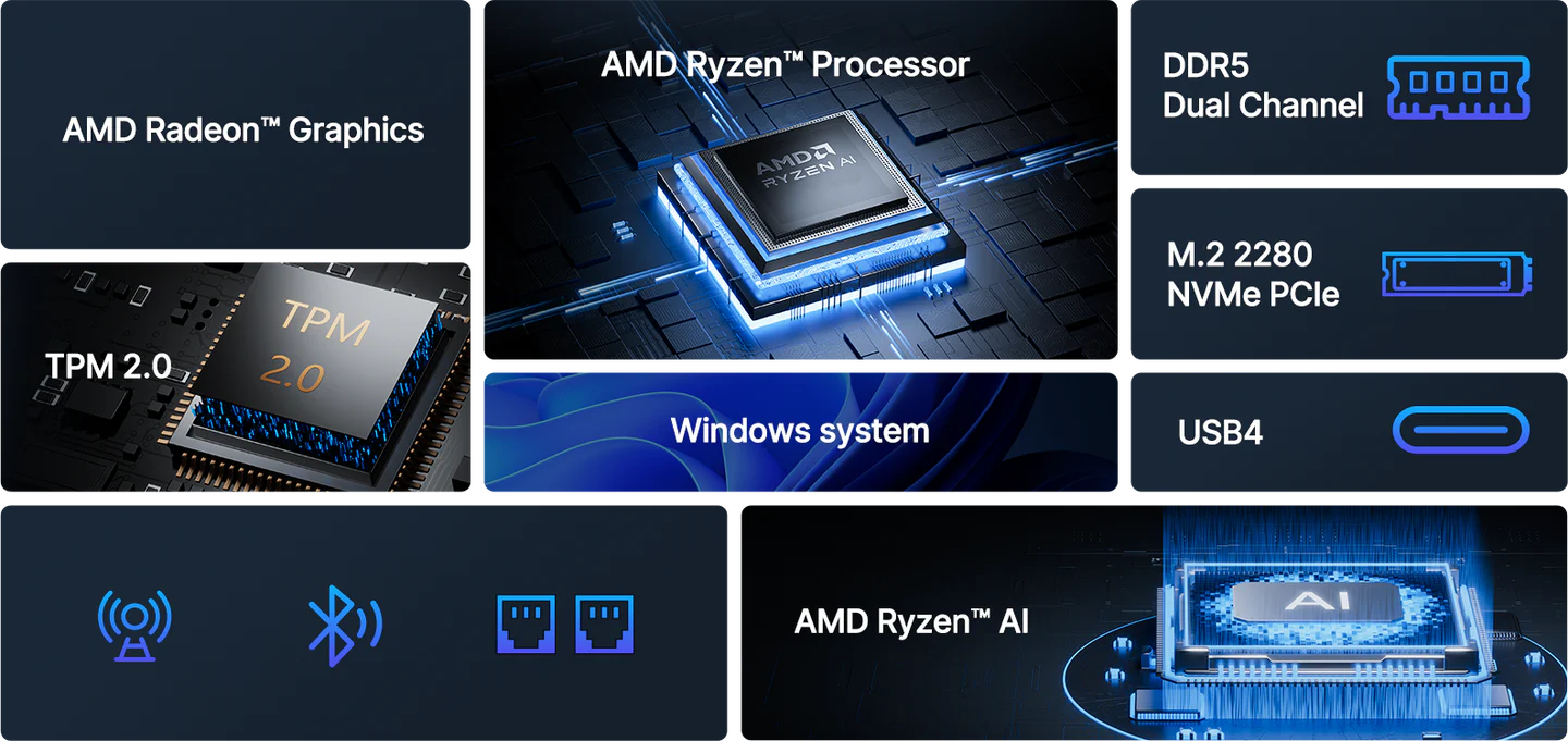 ACEMAGIC F3A A1 370 1