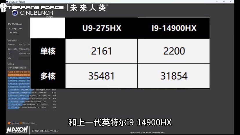 Image Credit: @94G8LA