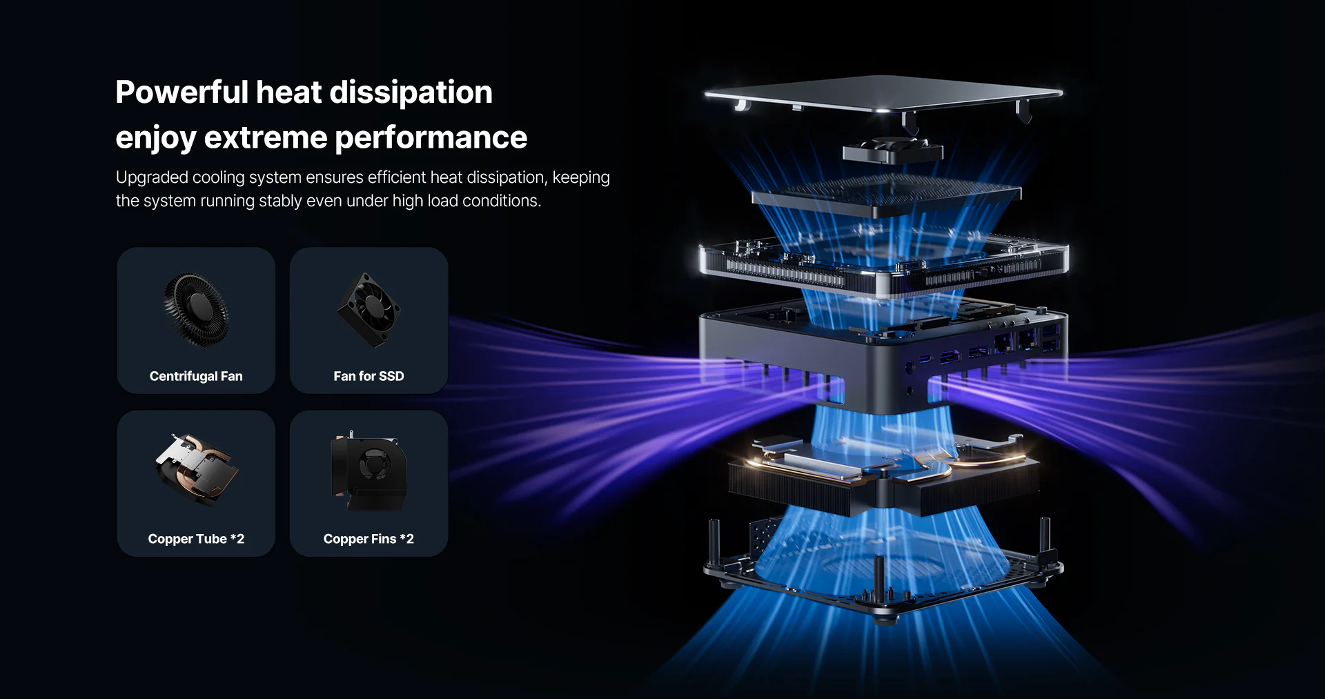Système de refroidissement ACEMAGIC F3A