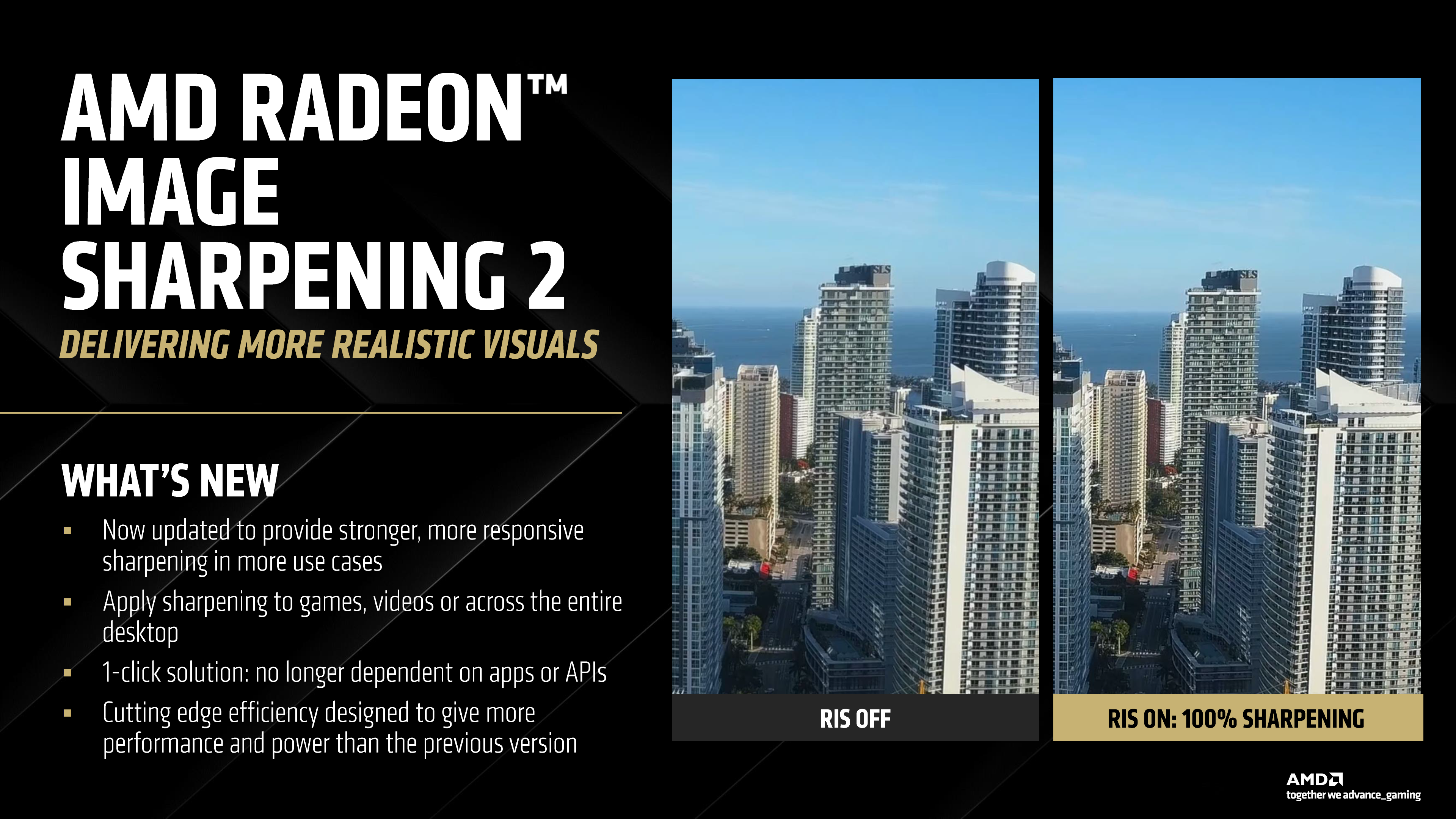 Radeon Image Sharpening 2