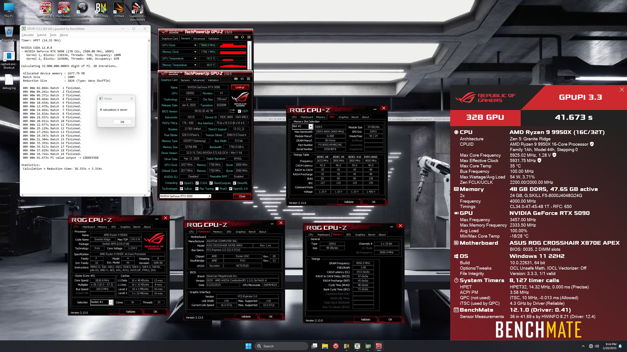 performances RTX 5090