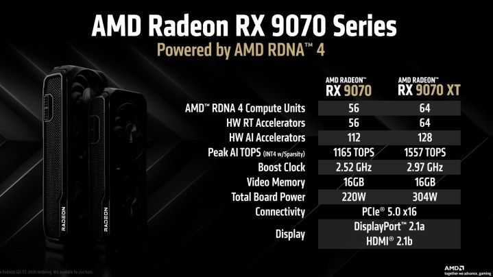Les spécifications du RX 9070 XT et RX 9070.
