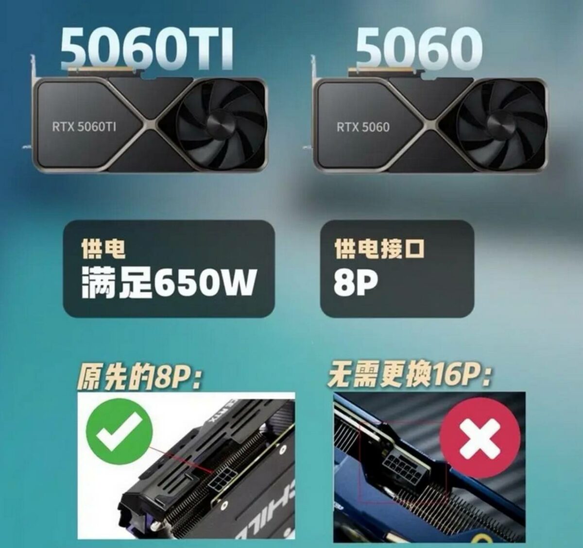 Nvidia RTX 5060 et 5060 Ti avec connecteurs 8 broches.